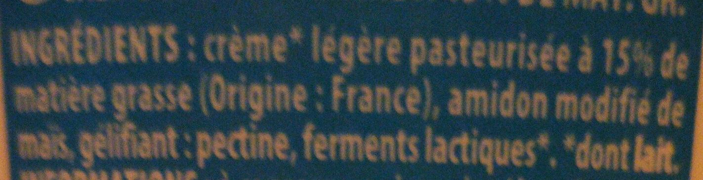 Additives