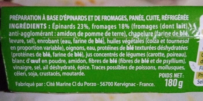Additives