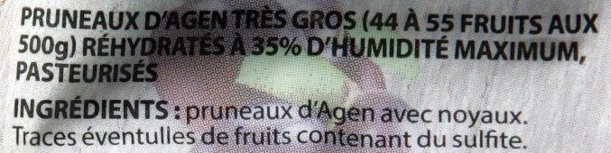 Additives