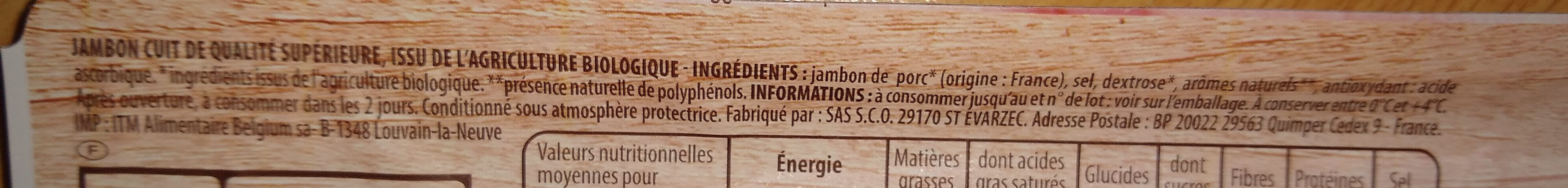 Additives