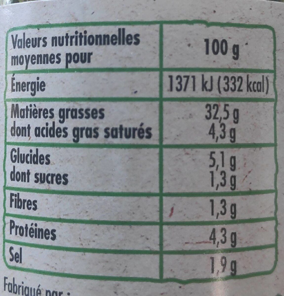 Allergens