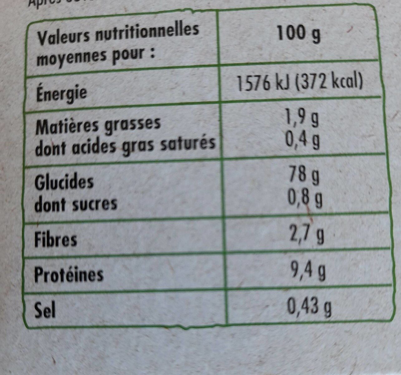 Allergens