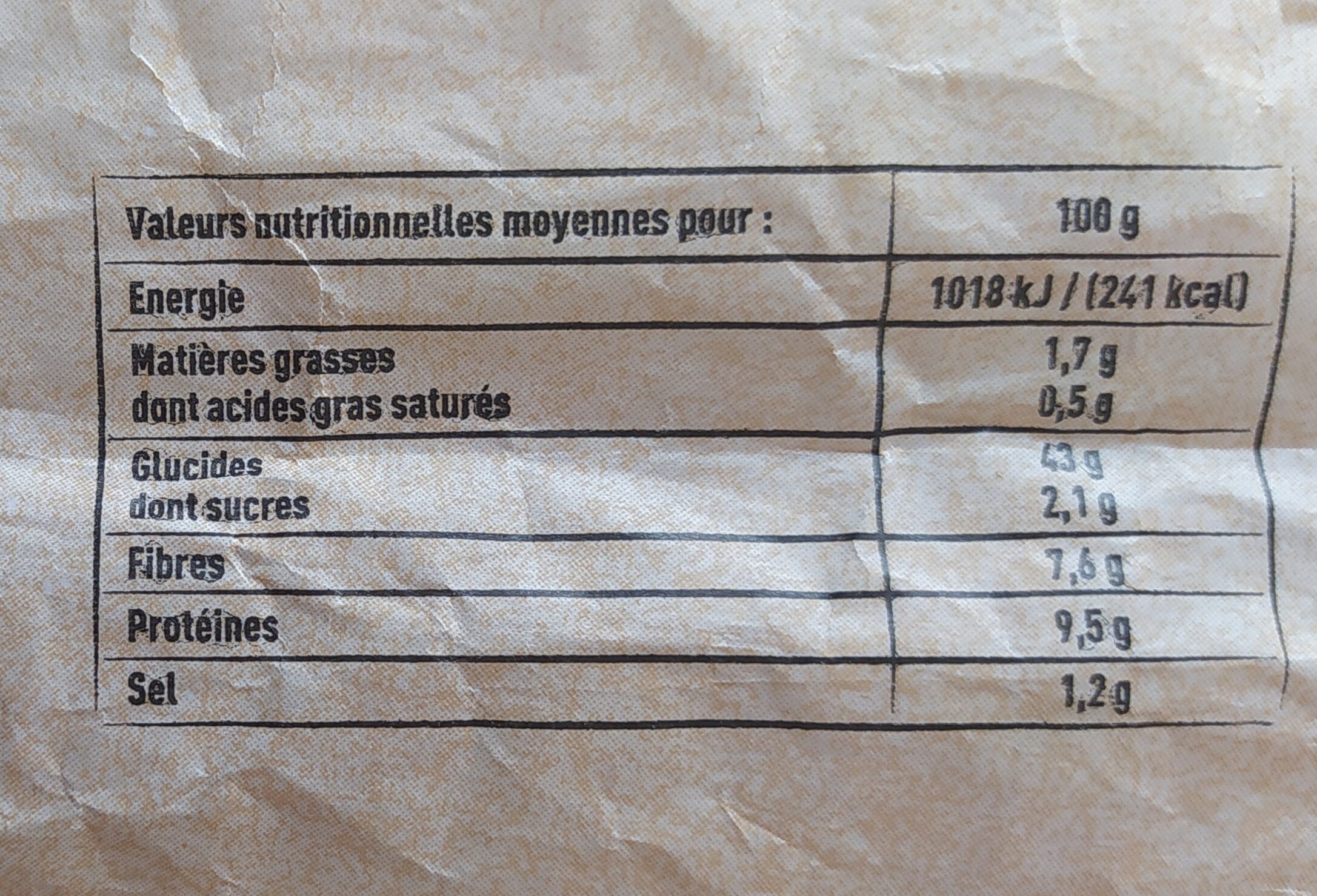 Allergens