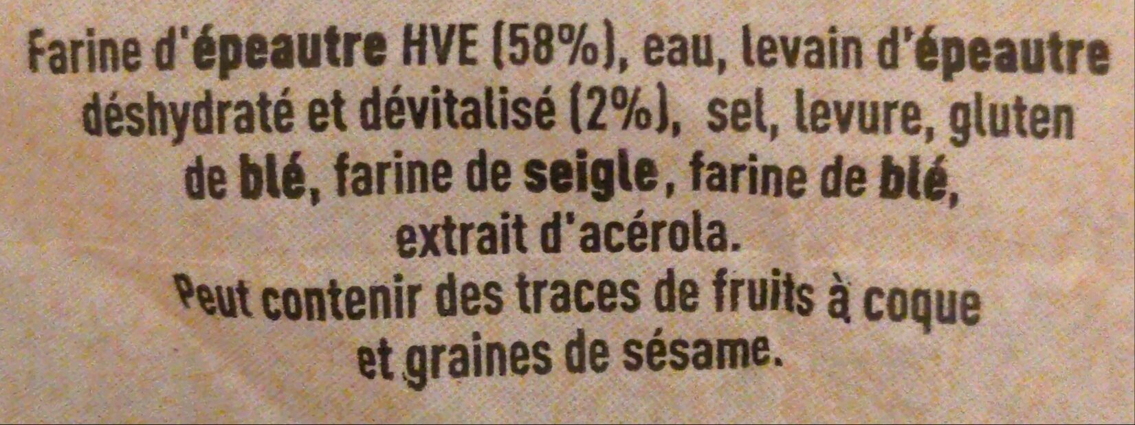 Additives