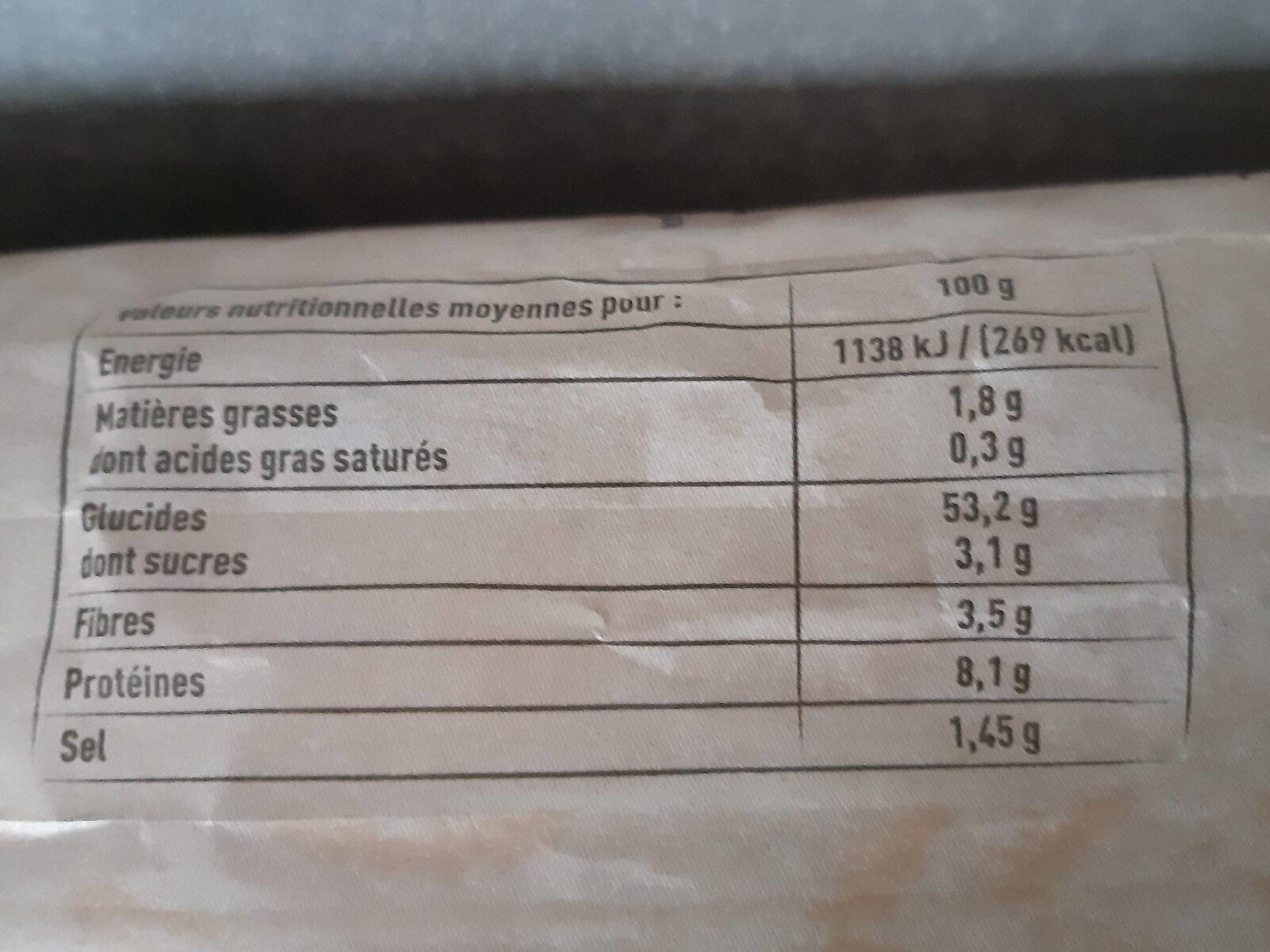 Allergens