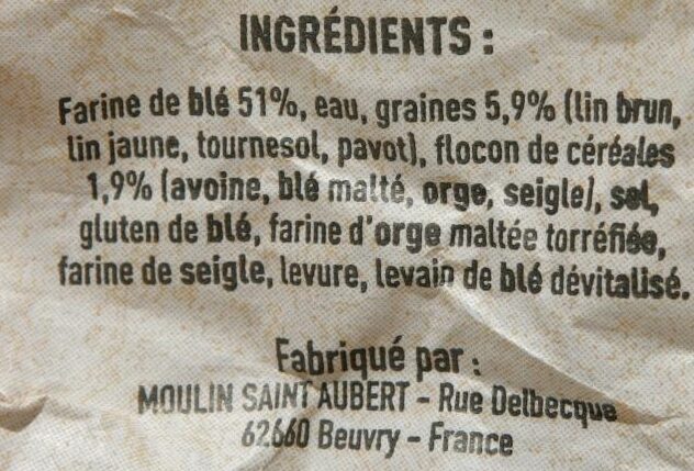 Additives