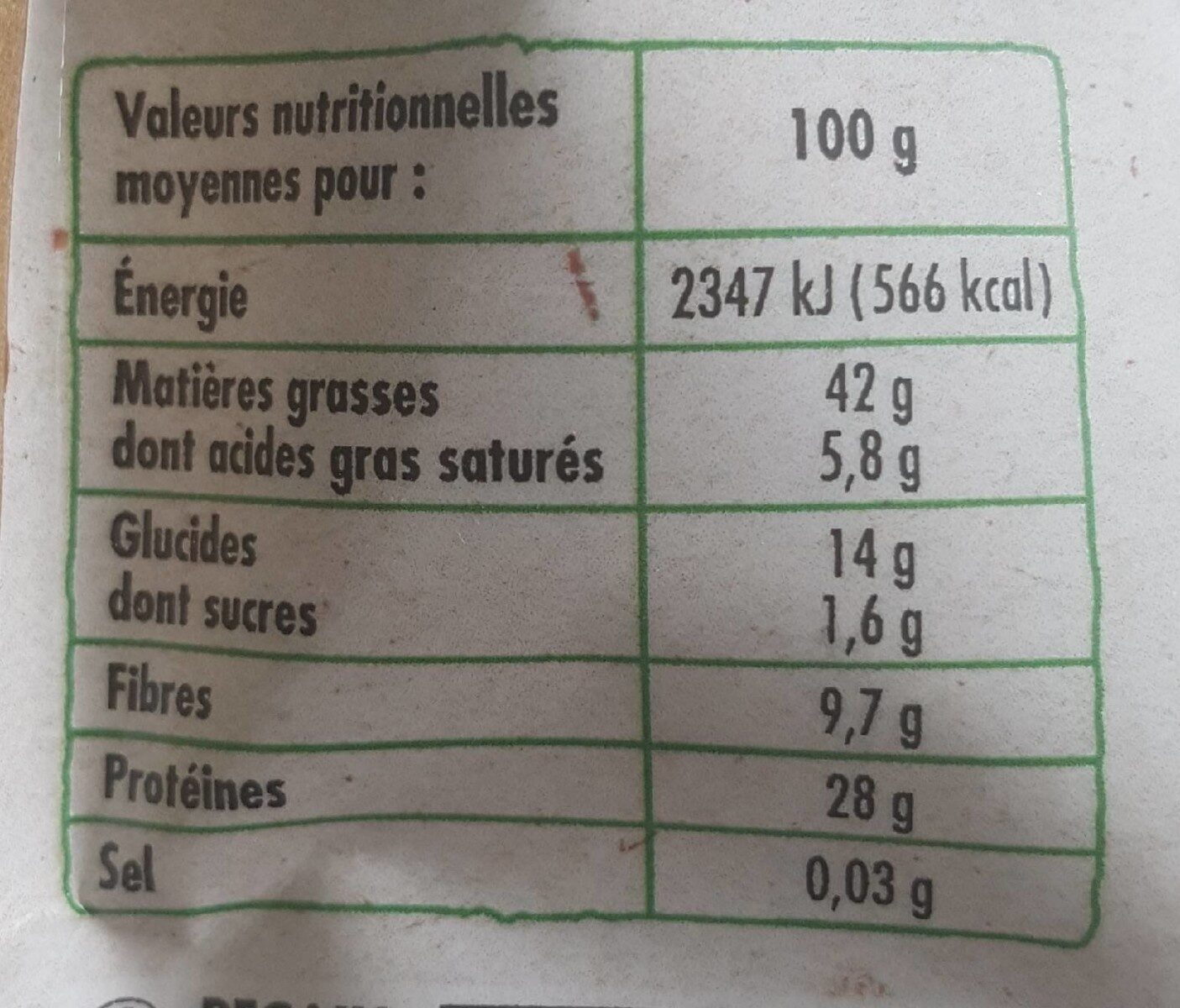 Allergens