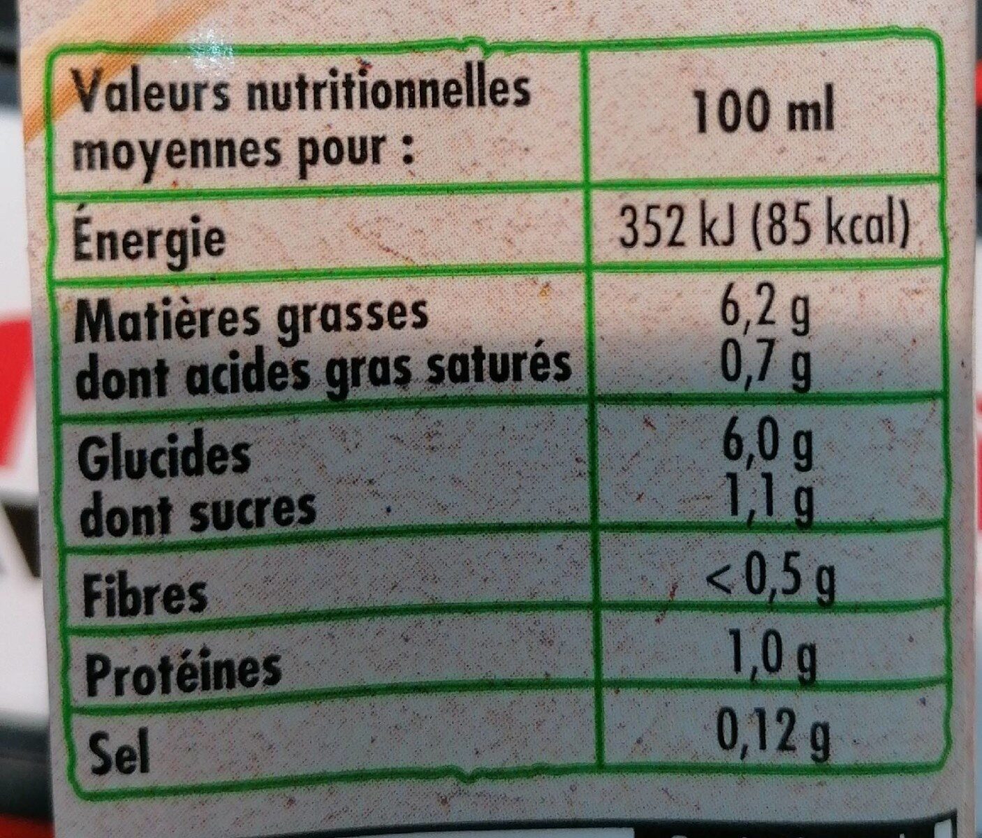 Allergens
