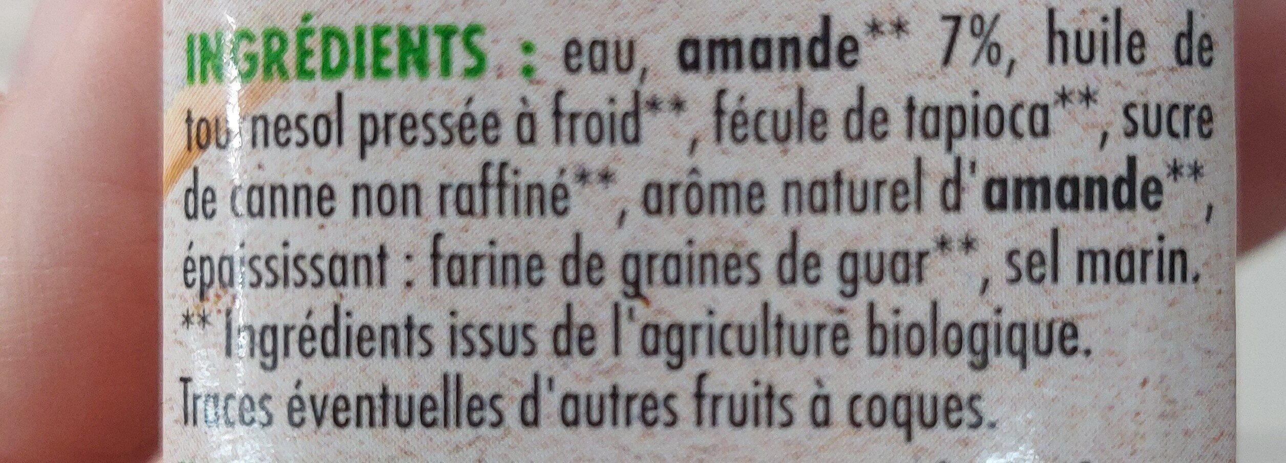 Additives