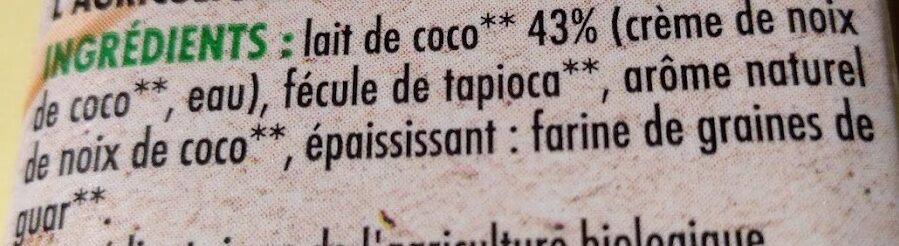 Additives