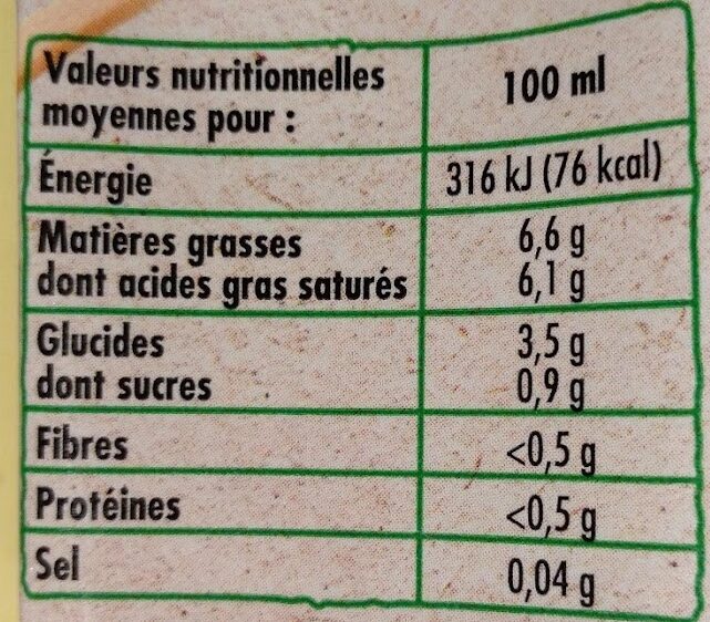 Allergens