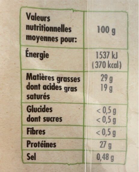 Allergens