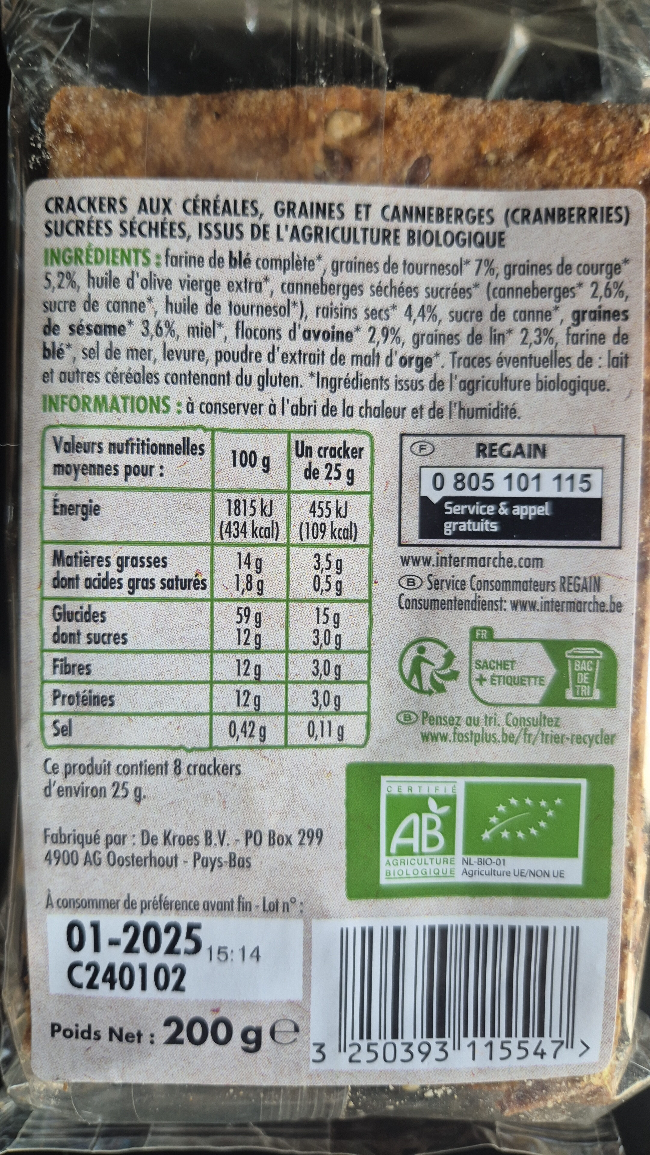 Additives