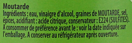 Additives