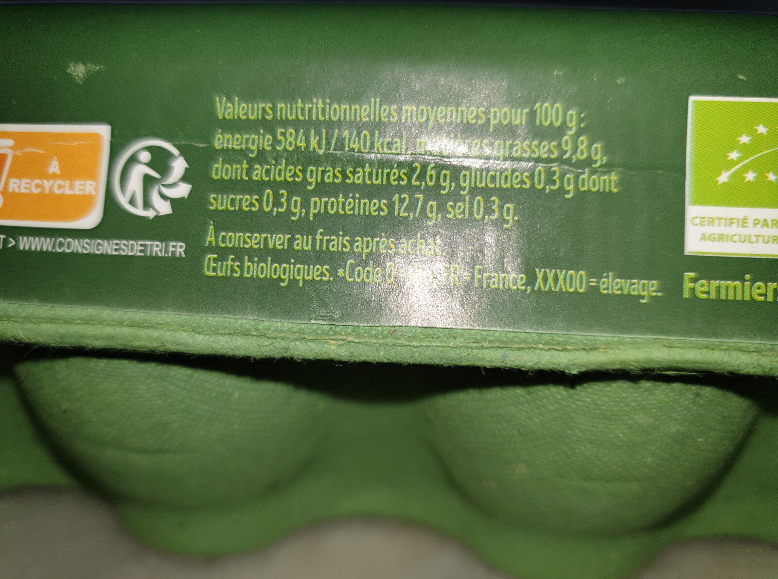 Allergens