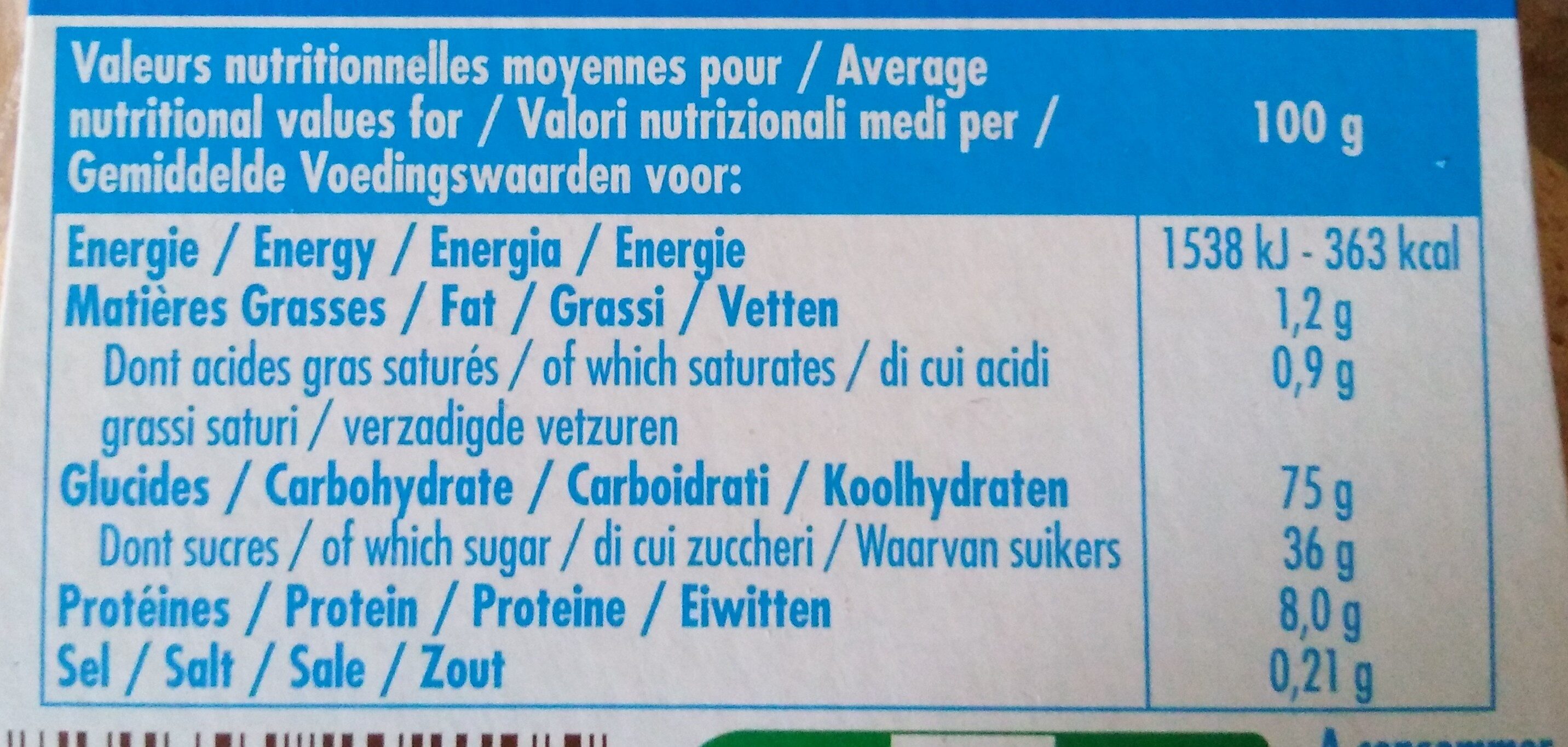 Allergens