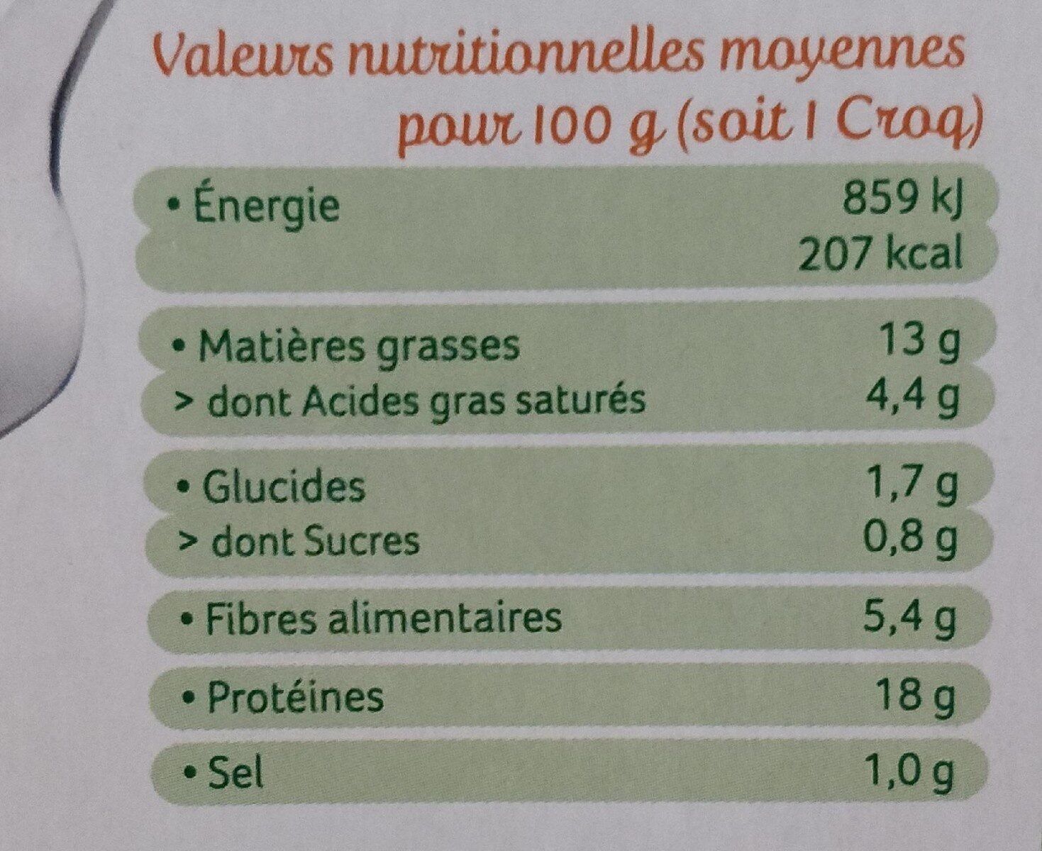 Allergens