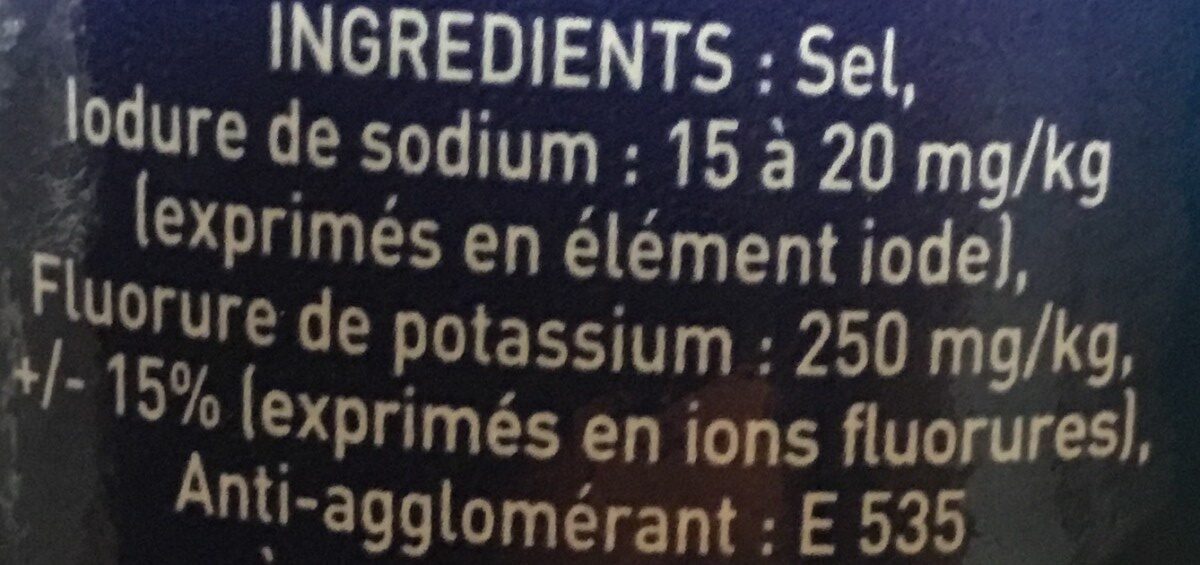 Additives