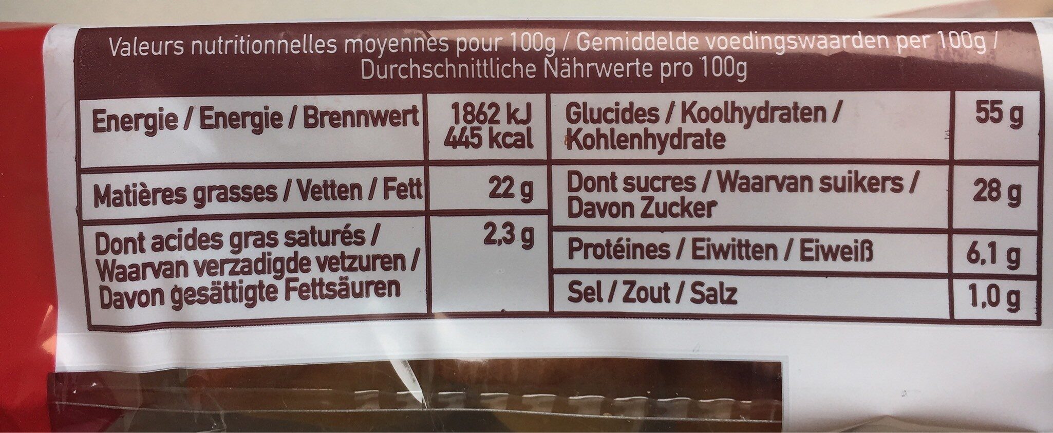 Allergens