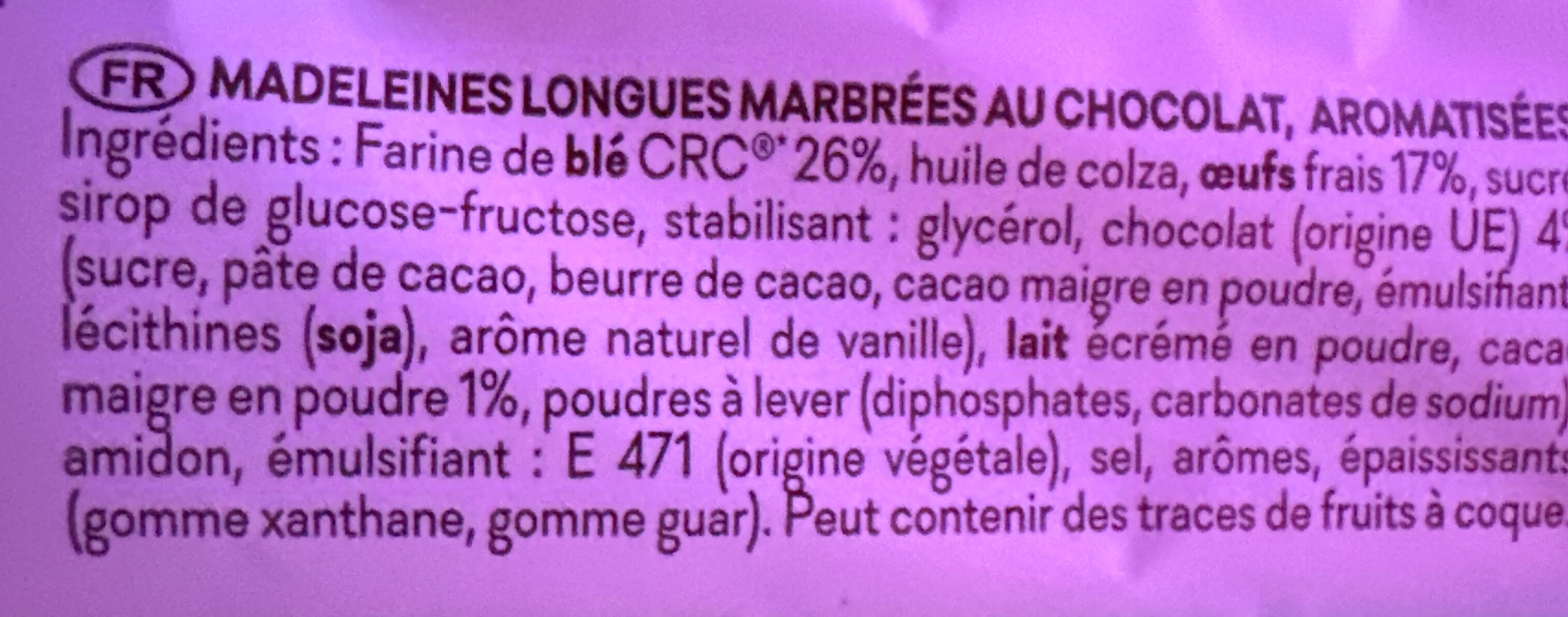 Additives