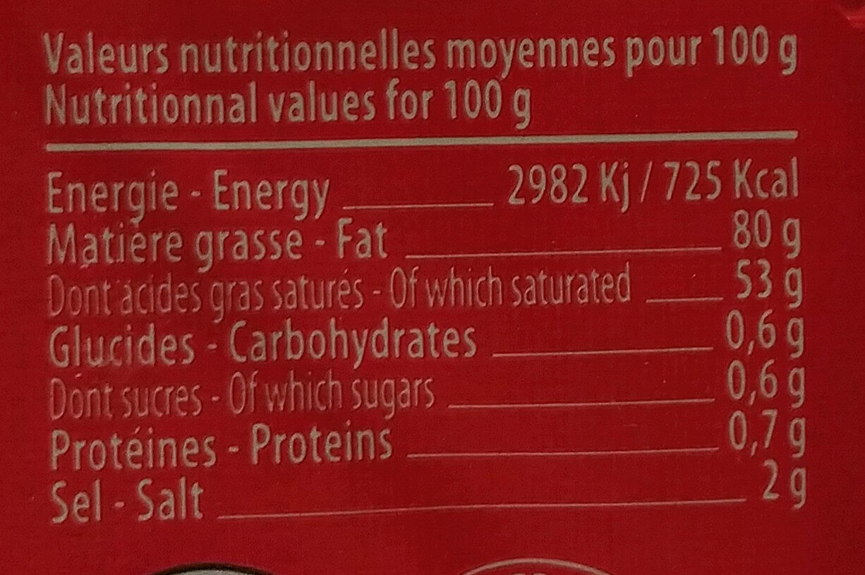 Allergens