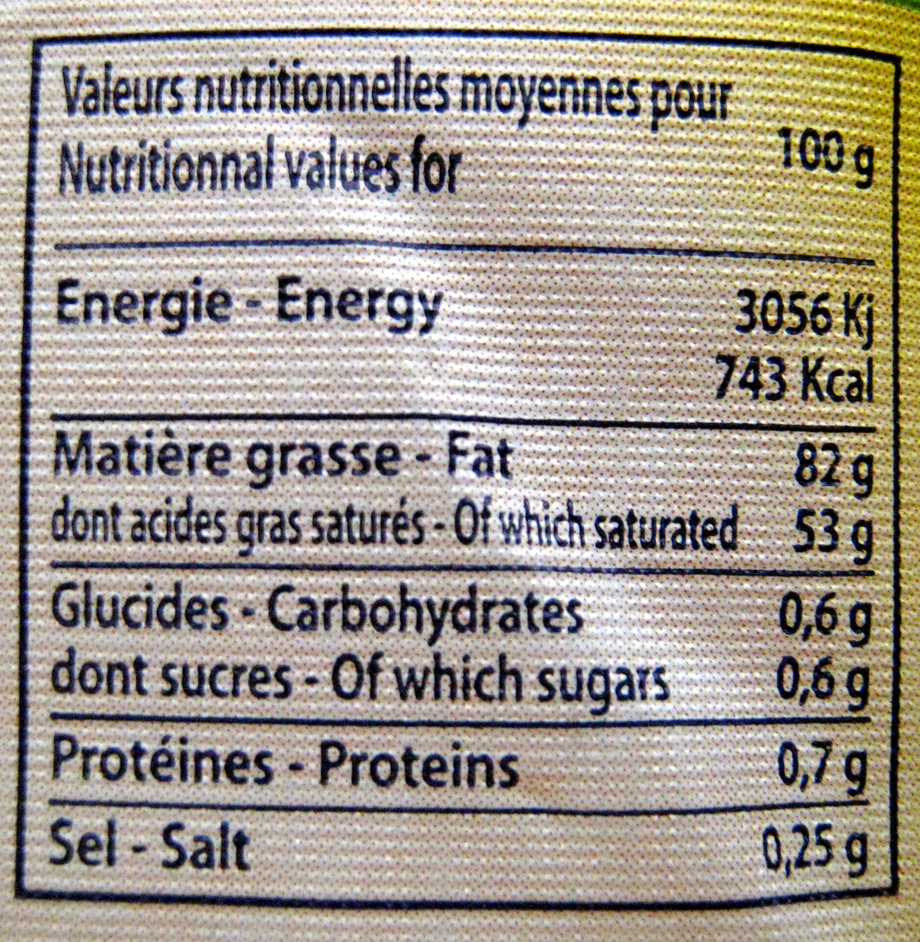 Allergens