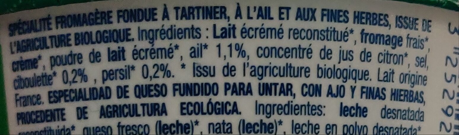 Additives