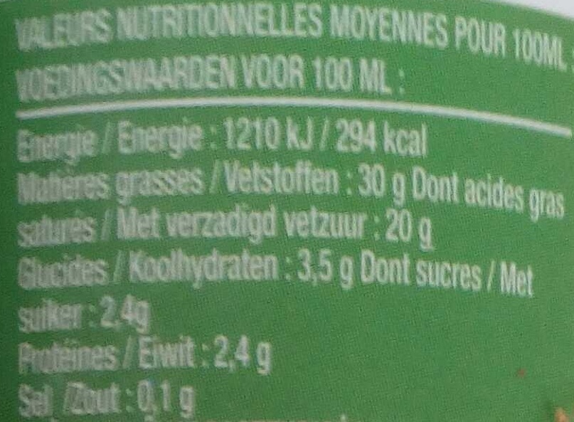 Allergens
