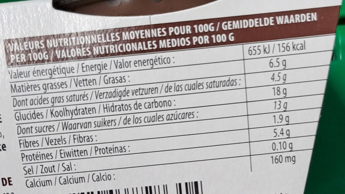 Allergens