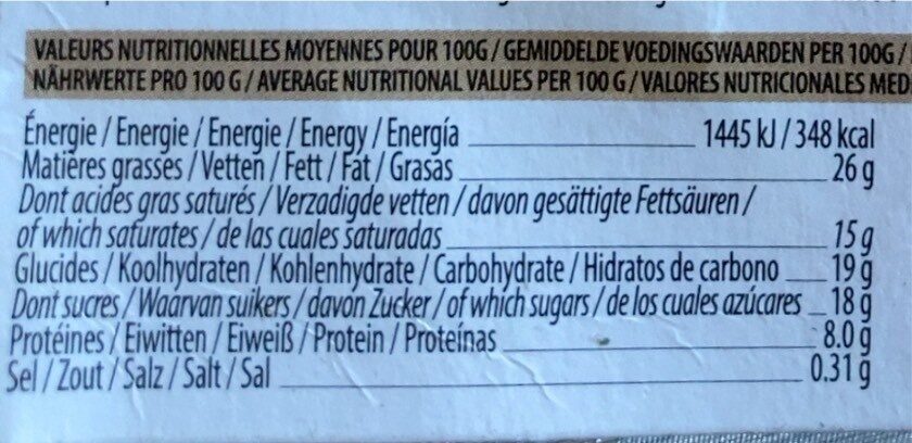 Allergens