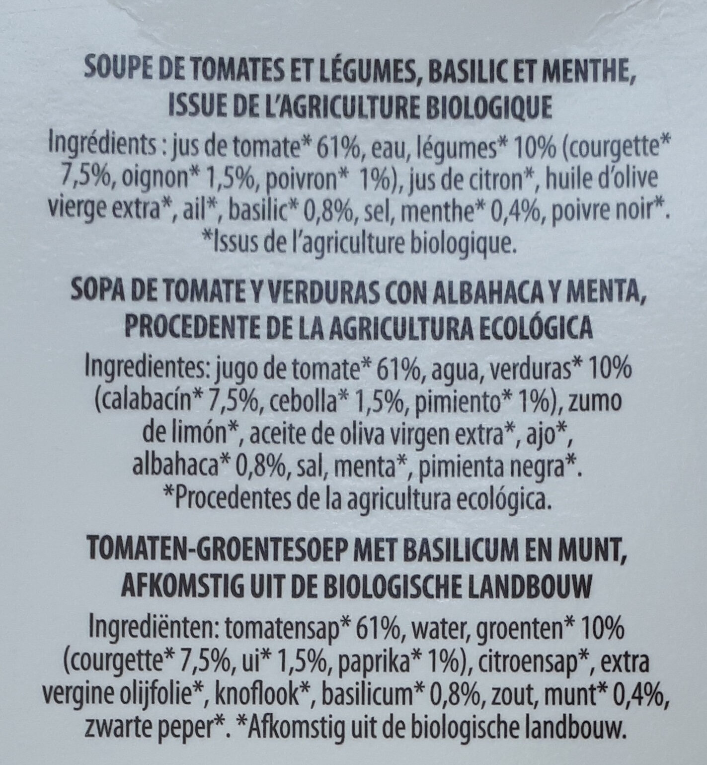 Additives