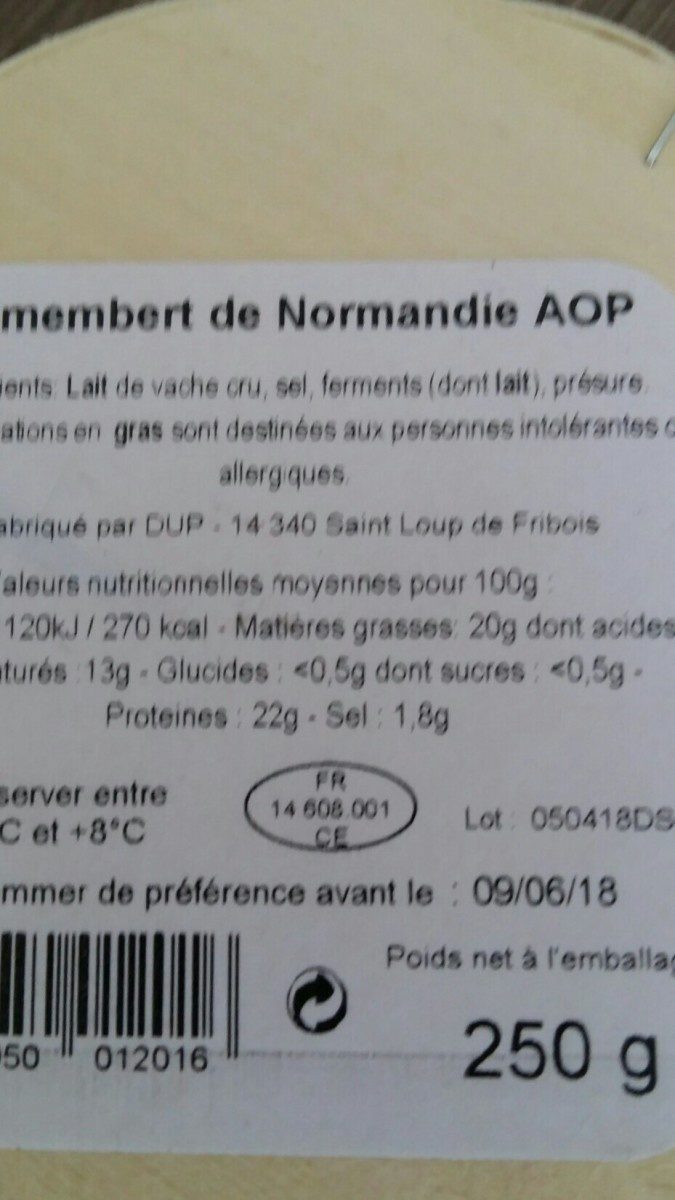 Additives
