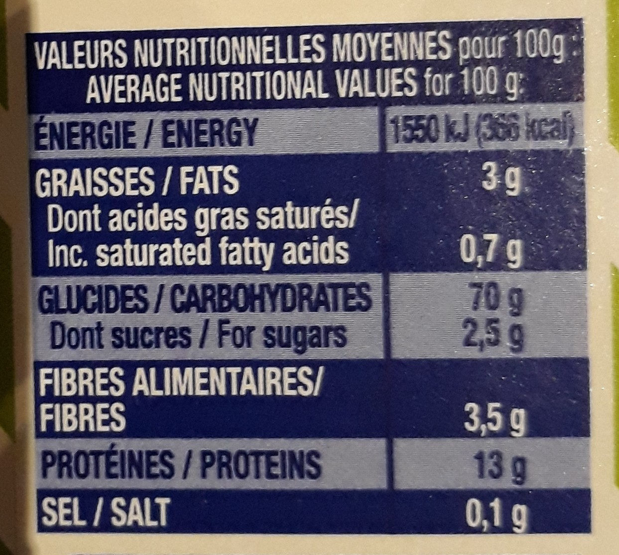 Allergens