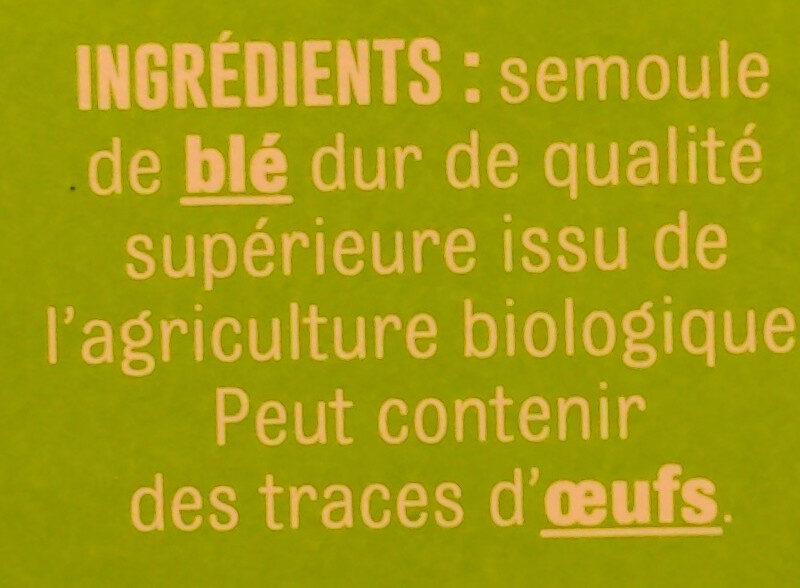 Additives