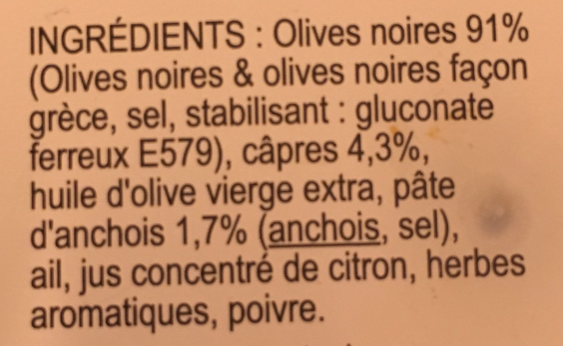 Additives
