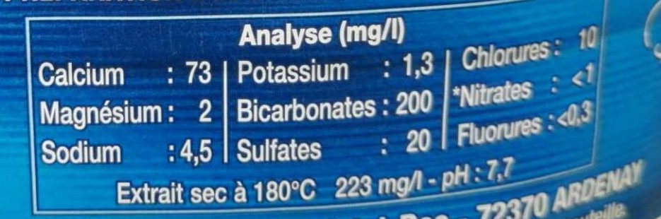 Allergens