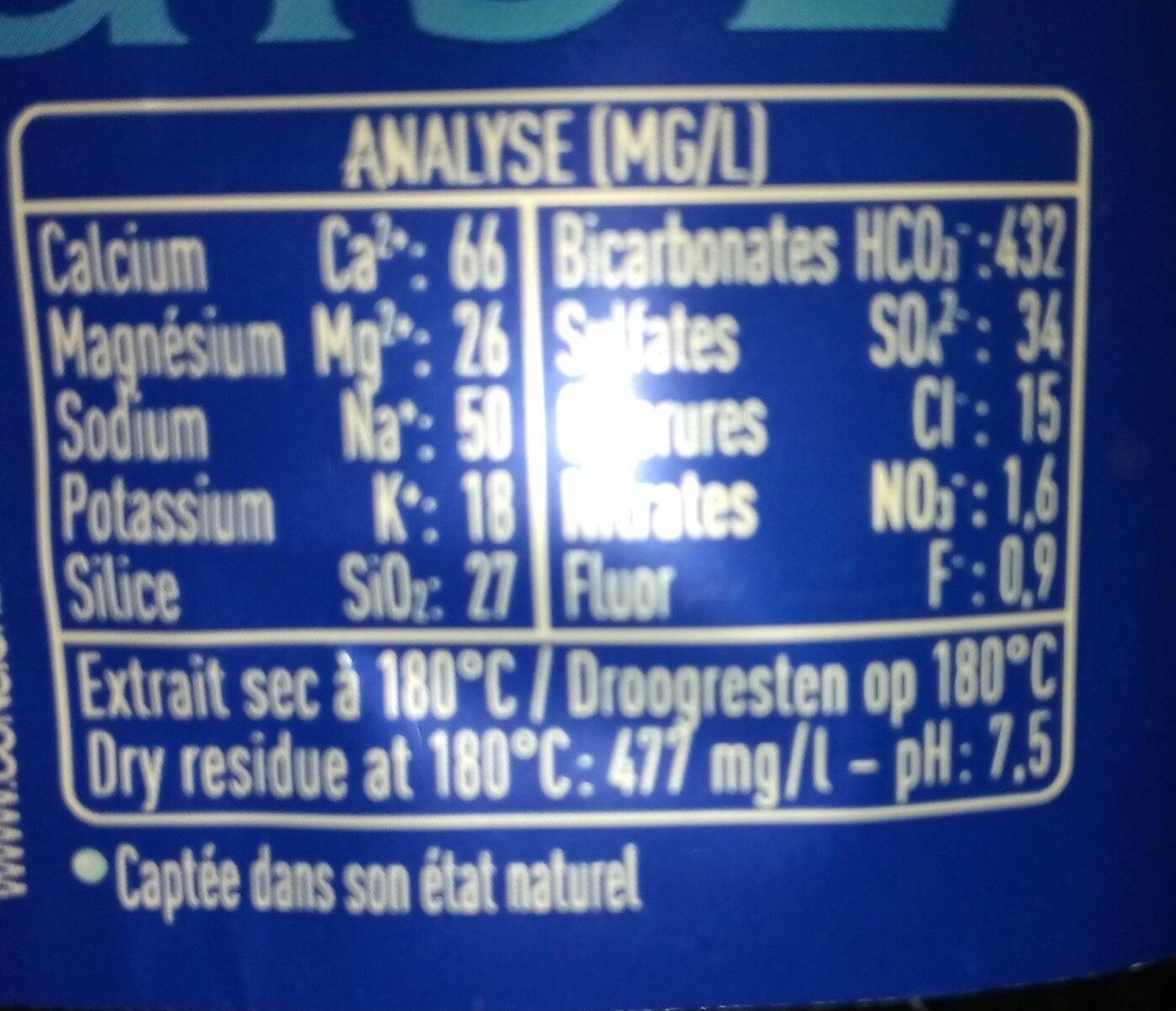 Allergens