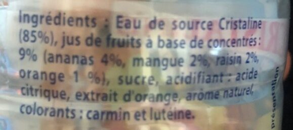 Additives