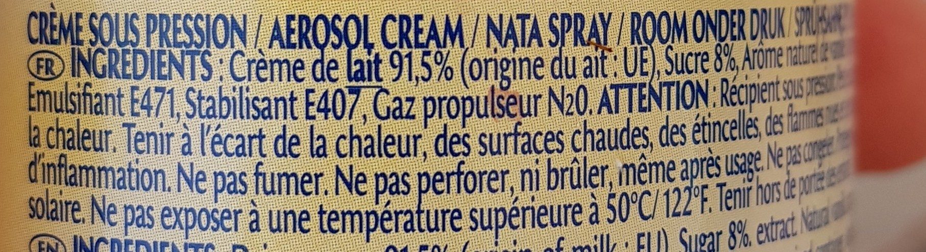 Additives