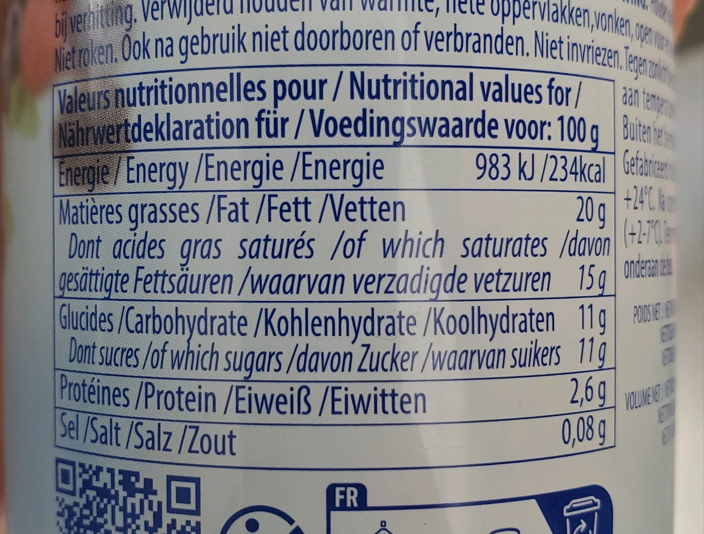 Allergens