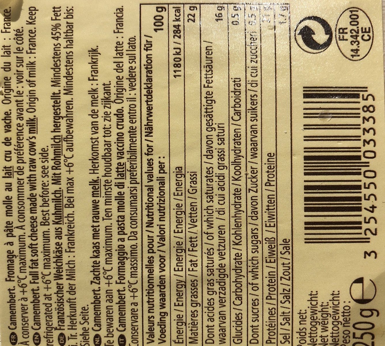 Additives
