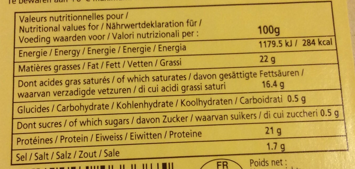 Allergens