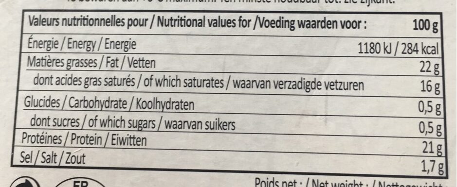 Allergens