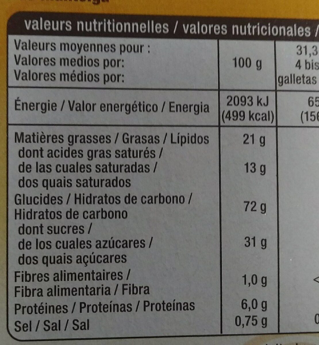 Allergens