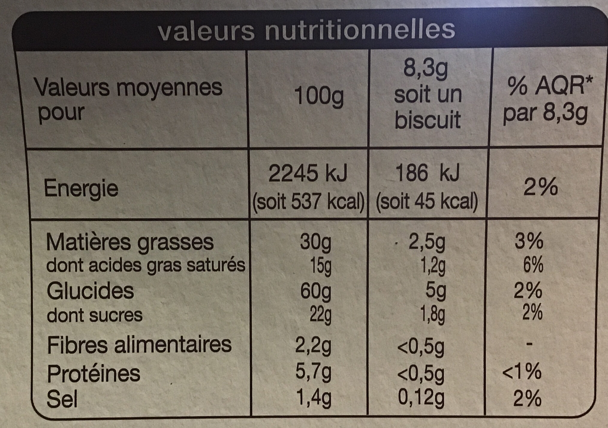 Allergens