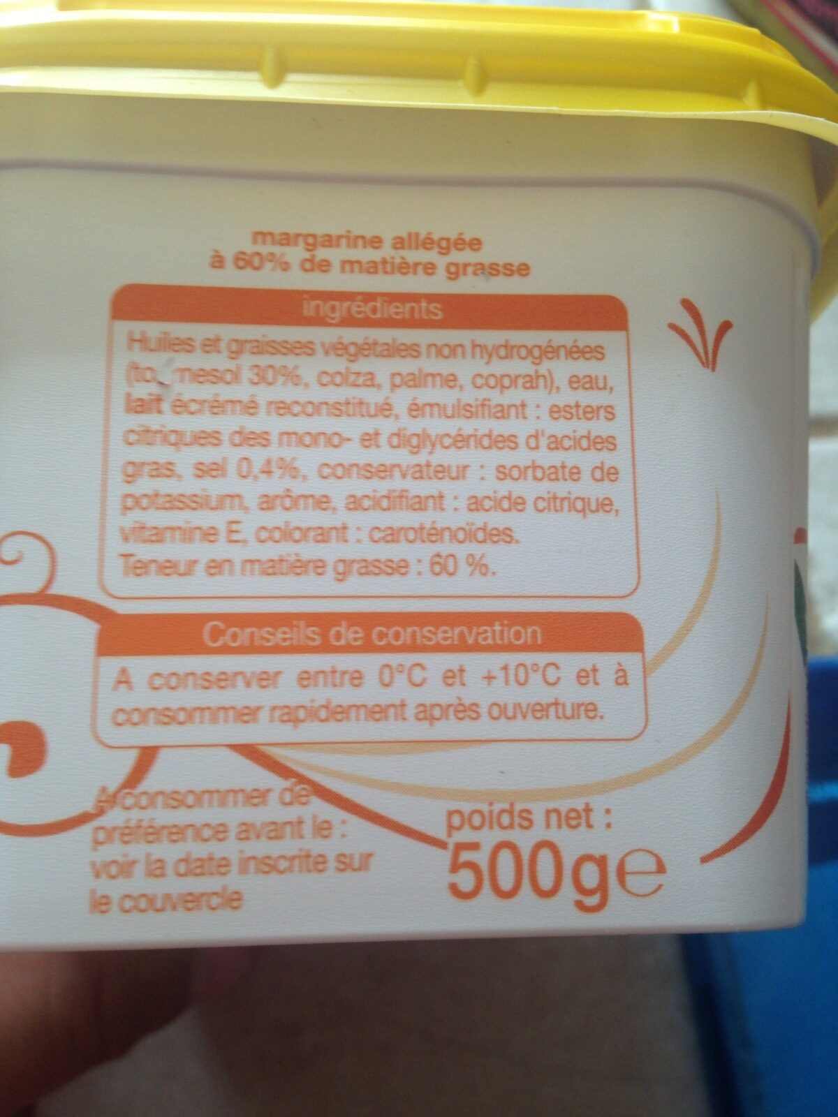 Additives