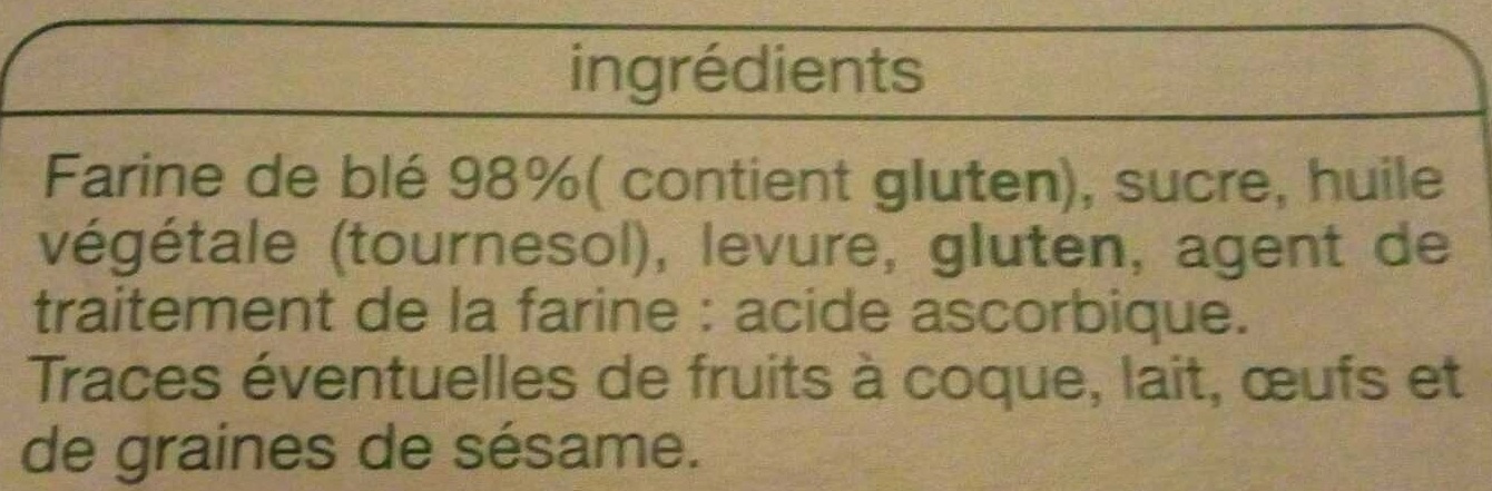 Additives