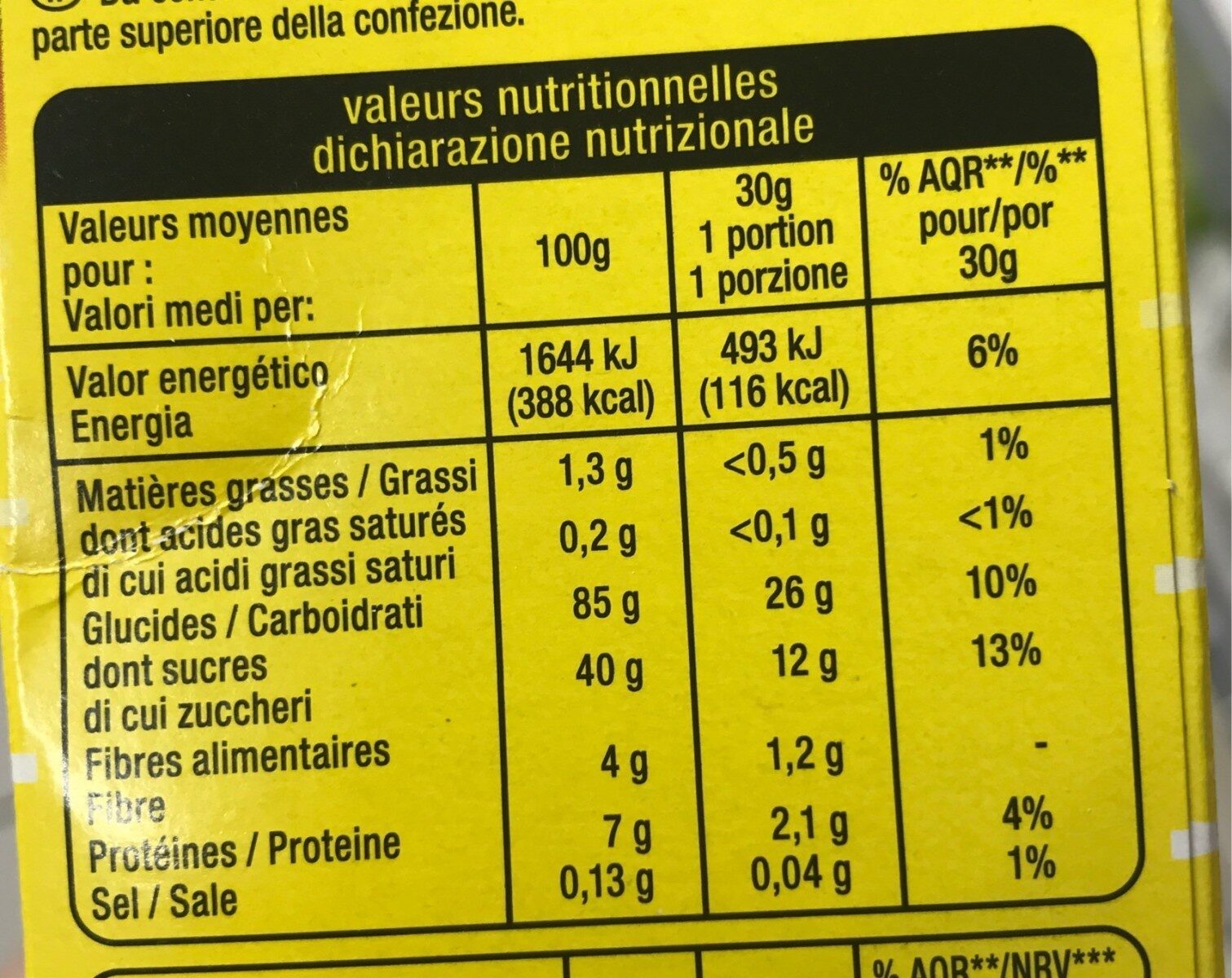 Allergens