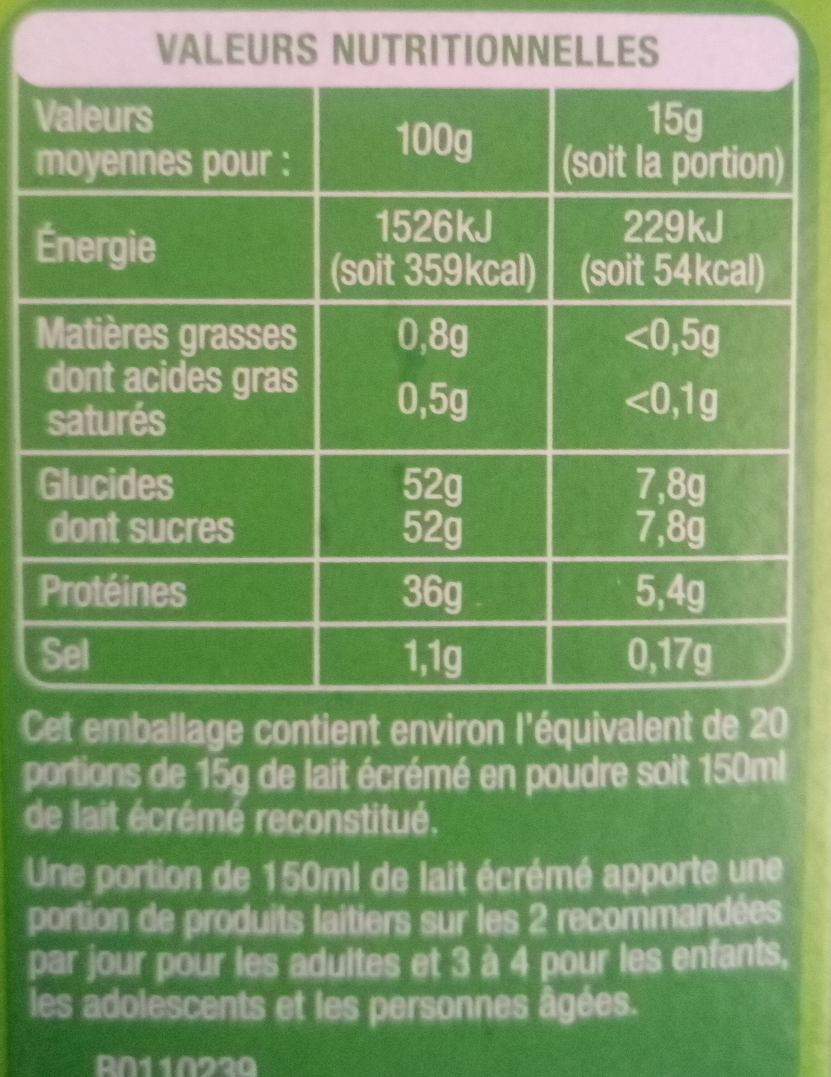 Allergens