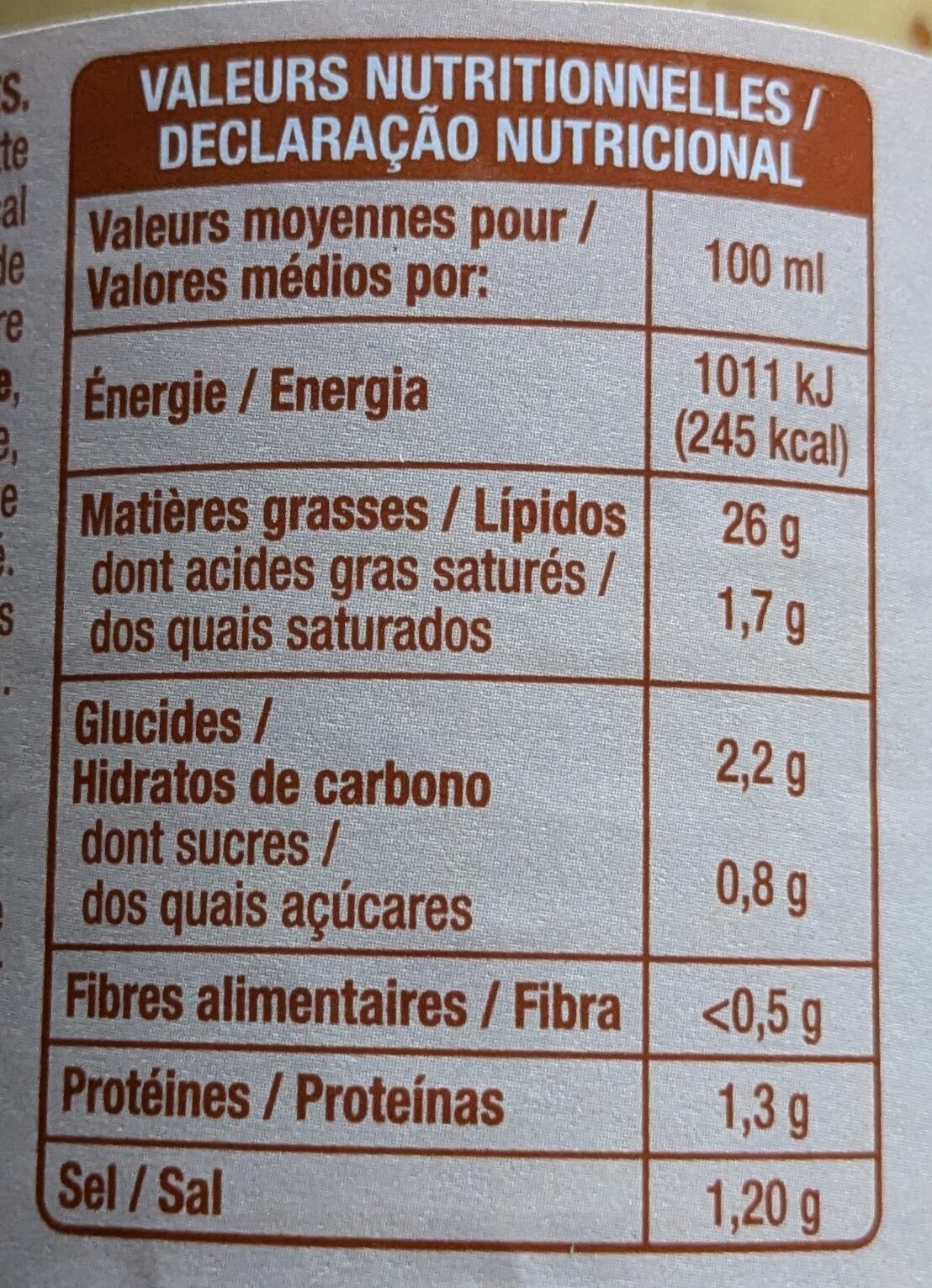 Allergens